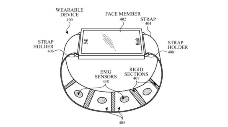 Apple watch new patents